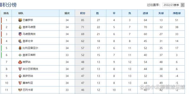 阿图尔首先表示：“我的伴侣告诉我，我不仅需要治疗自己的身体，还必须以同样的方式锻炼自己的头脑。